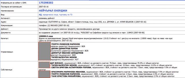 Връзката на “Еврохолд” с агент Румянцев на ДС и руската ВТБ | ФАКТИ.БГ Връзката на “Еврохолд” с агент Румянцев на ДС и руската ВТБ