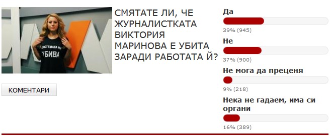 Едно убийство не може да събори властта