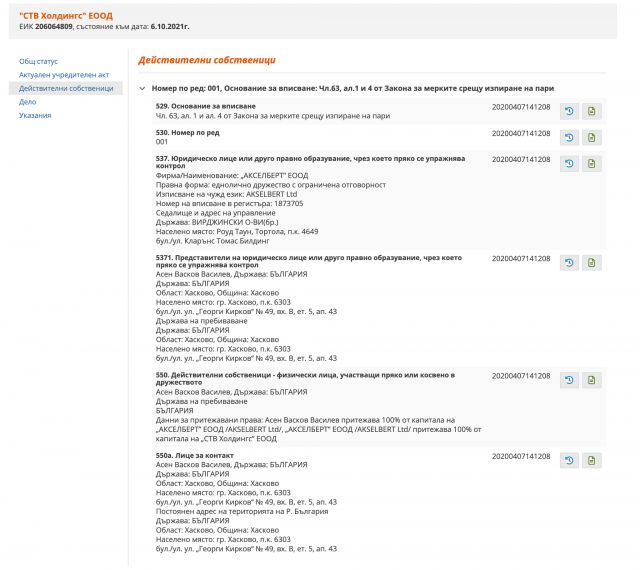 BIRD: В Досиетата "Пандора" няма информация за скрити офшорки на Асен Василев 