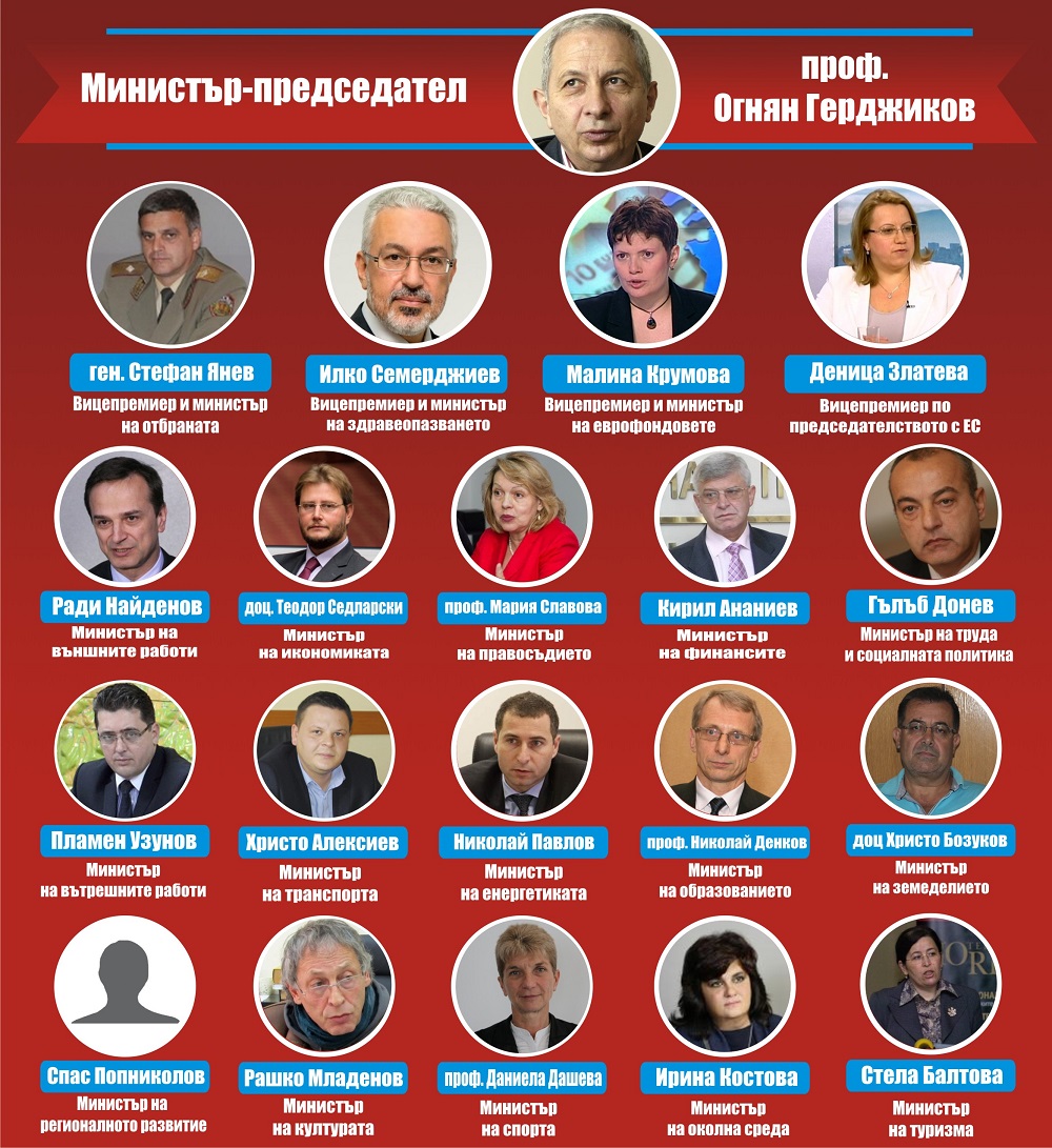 Ето и министрите на кабинета „Герджиков“
