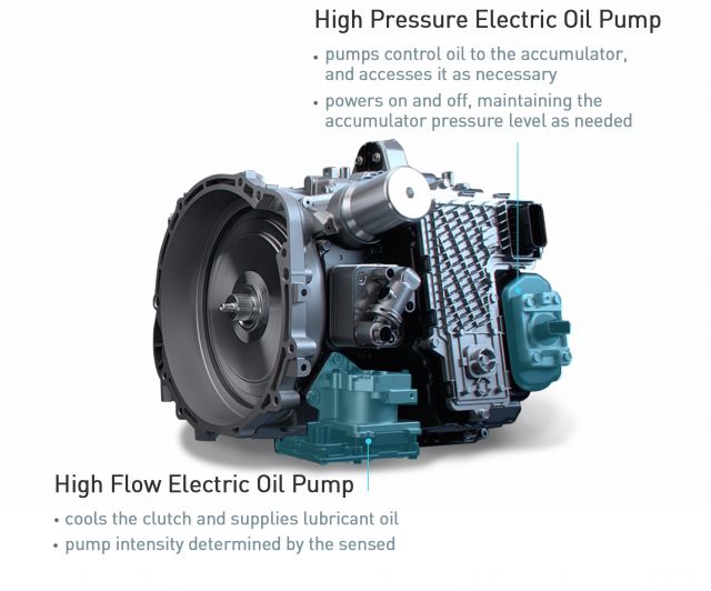  Любопитно за осемстепенната N DCT трансмисия на спортните Hyundai-и 