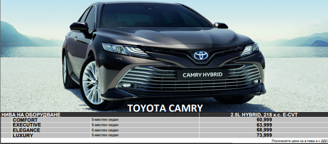Големият седан на Toyota отново се продава у нас
