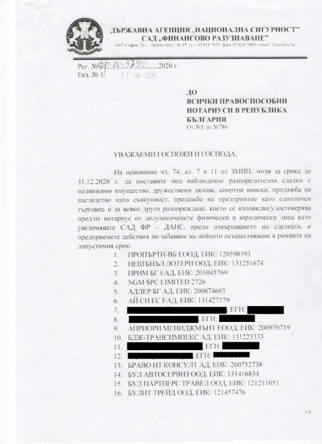  Васил Божков: Пеевски още веднъж ръководи ДАНС (СНИМКИ) 