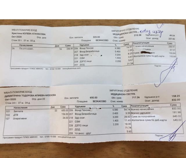  Борисов и Кунчев лъжат, властта наглее, няма бонуси, а хората умират 