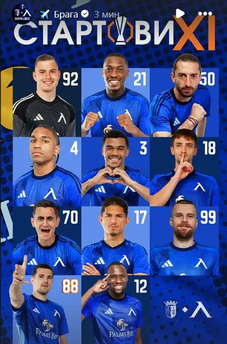 Стартовите сформира на Брага и Левски за реванша в Лига Европа