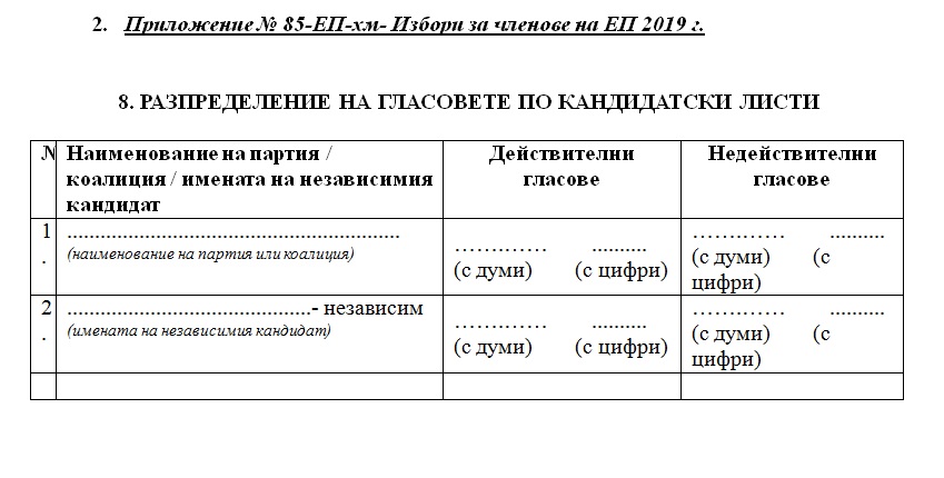 Слави Трифонов: ЦИК умишлено саботира машинното гласуване (СНИМКИ)