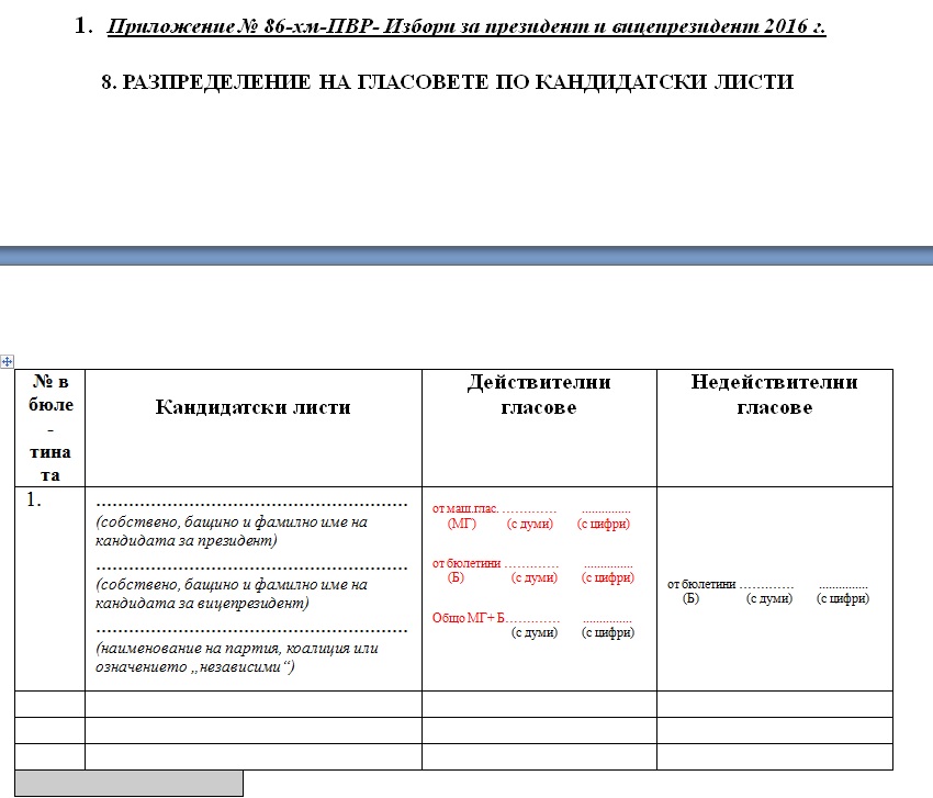 Слави Трифонов: ЦИК умишлено саботира машинното гласуване (СНИМКИ)