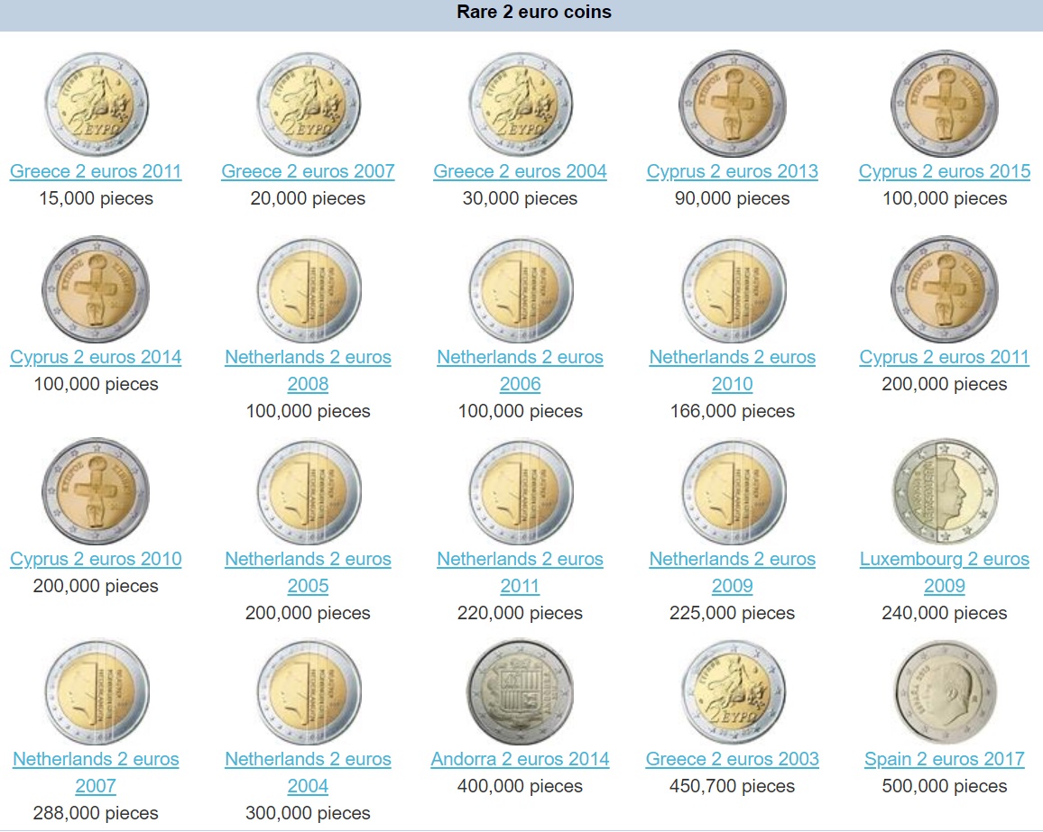Нумизмати дават луди пари за тези монети от 2 евро