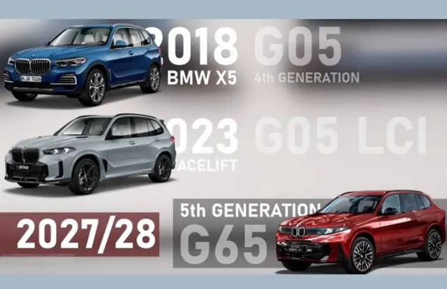 Новото BMW X5 тръгва по стъпките на Neue Klasse (ВИДЕО)