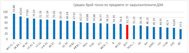 `Излязоха `Излязоха