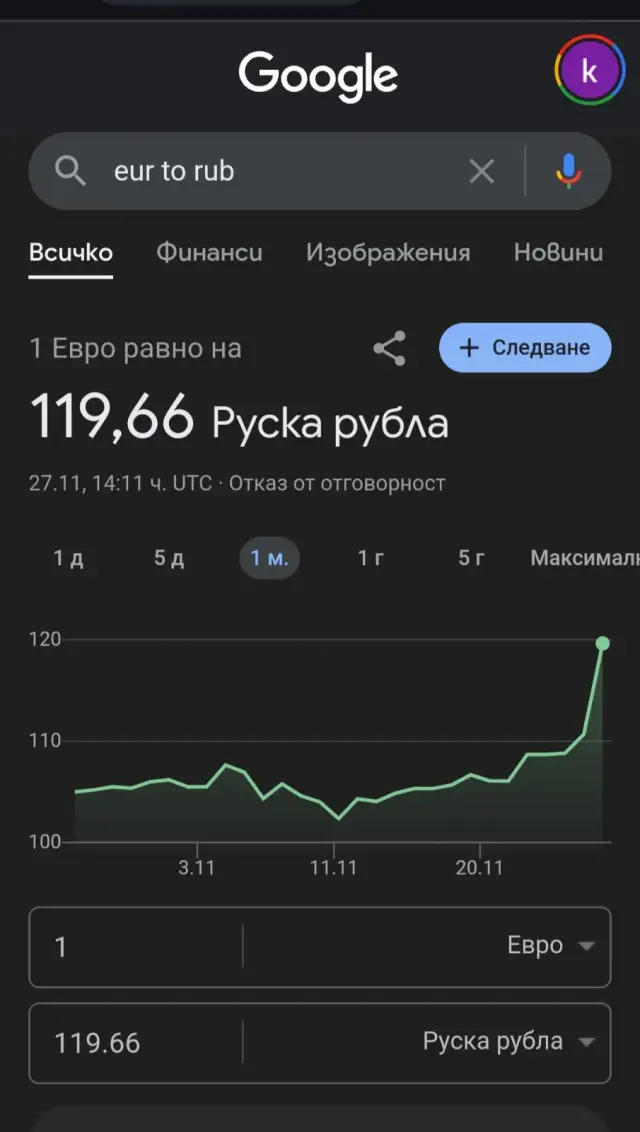 Рублата стигна невиждано дъно от 32 месеца