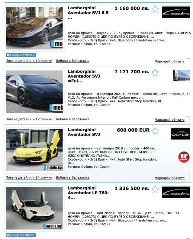 Колко и какви Lamborghini-та се продават в България?
