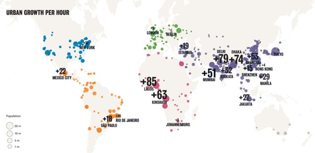 Къде живеят най-много хора на планетата