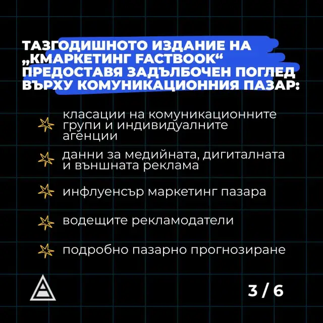 Netpeak оглавява класацията на най-големите дигитални и творчески агенции извън група според „кМаркетинг Factbook 2025“