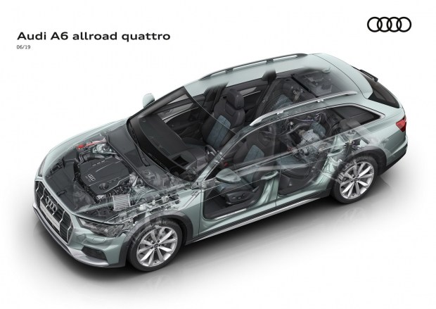 Това е новото Audi A6 Allroad