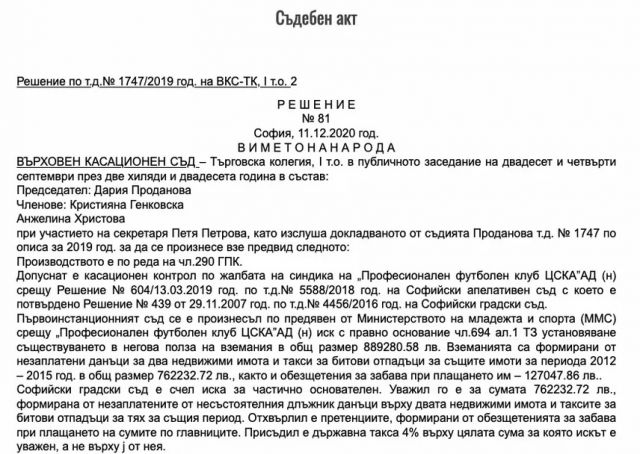 `Фалиралият