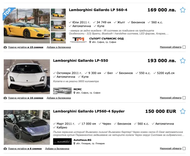 Колко и какви Lamborghini-та се продават у нас?