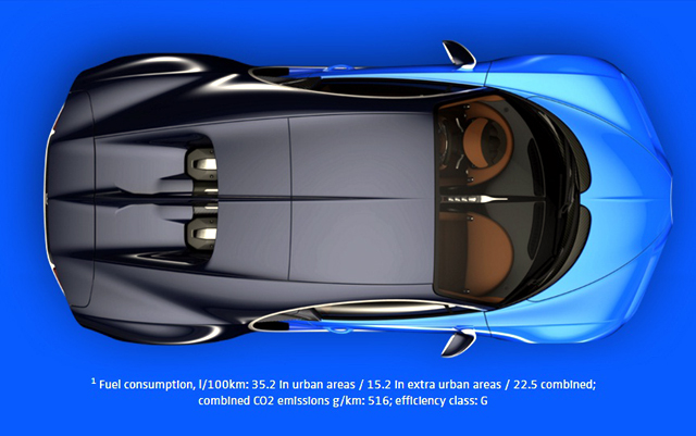 Колко харчи Bugatti Chiron?