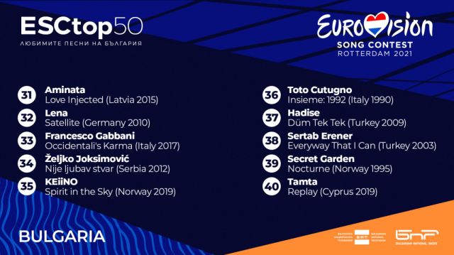  Това е обичаната ария на европейците от Евровизия 