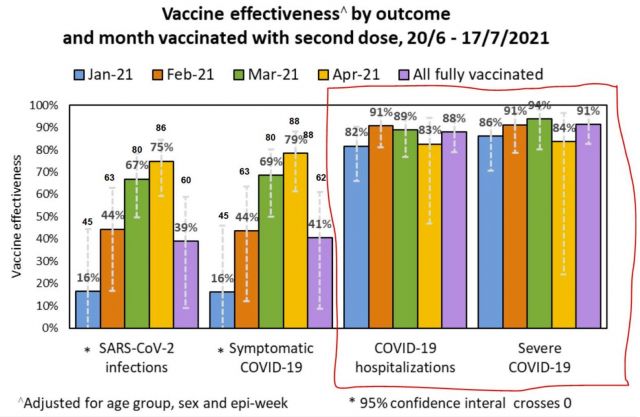  Аспарух Илиев: На какво се дължи взривът на COVID-19 в Бургас? 