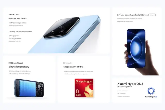 Xiaomi представи 17 Max - върхови характеристики в по-компактен формат