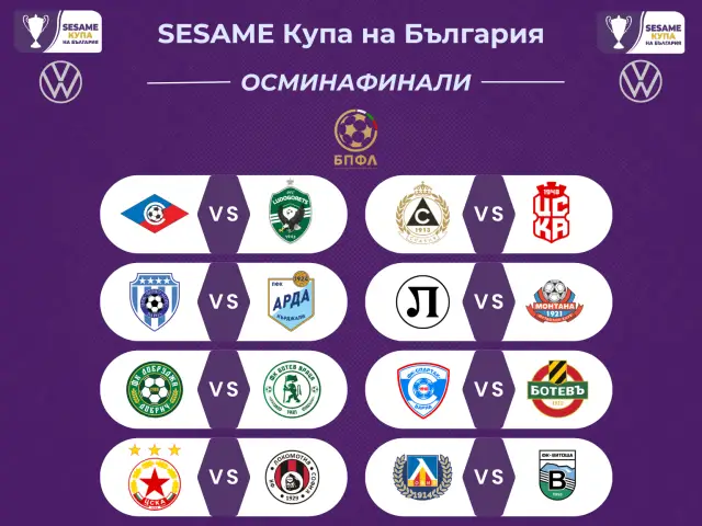 Левски с елементарен противник за купата, ЦСКА със столично домакинство