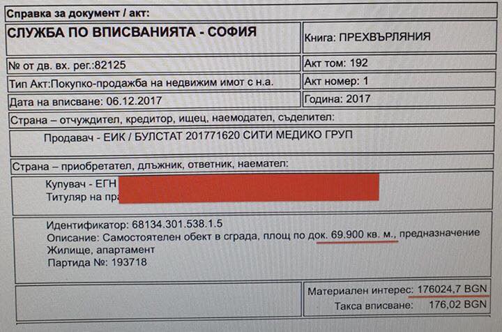 Информацията за апартамента на Каракачанов - невярна