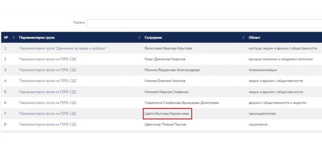 Първо във ФАКТИ: Караянчева се завръща в Народното събрание 
