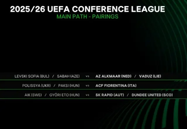 Левски с тежък чоп за плейофите в Лигата на конференциите