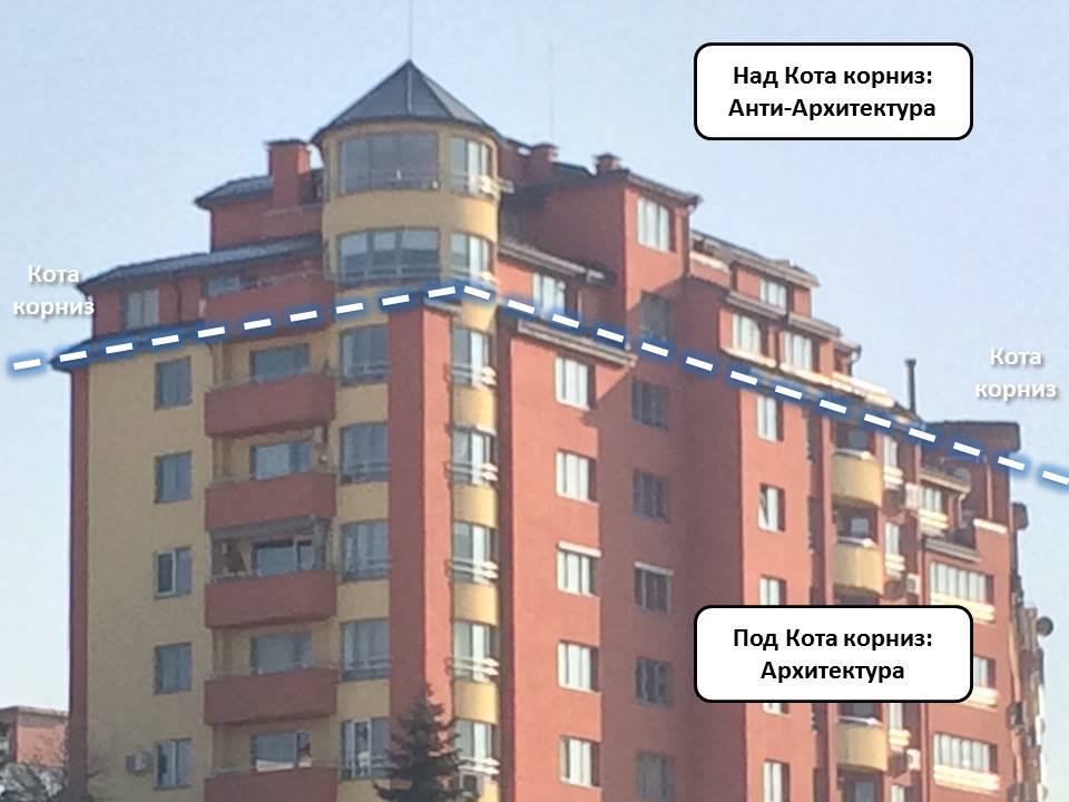 Трагедията на българската архитектура