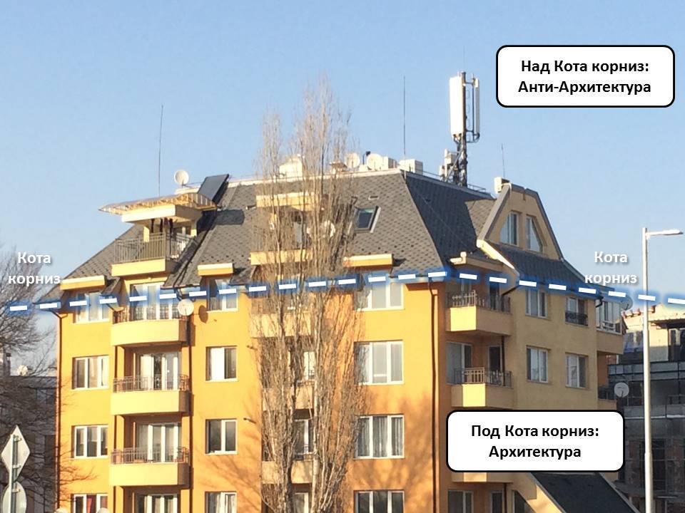 Трагедията на българската архитектура