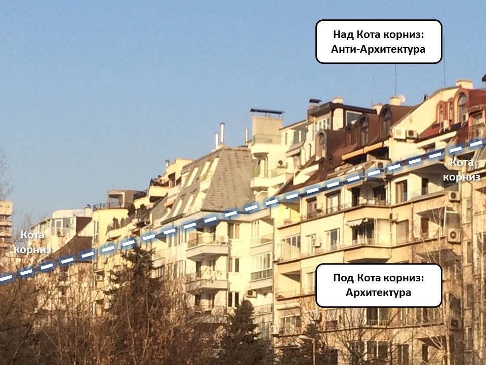 Трагедията на българската архитектура