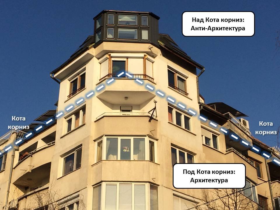 Трагедията на българската архитектура