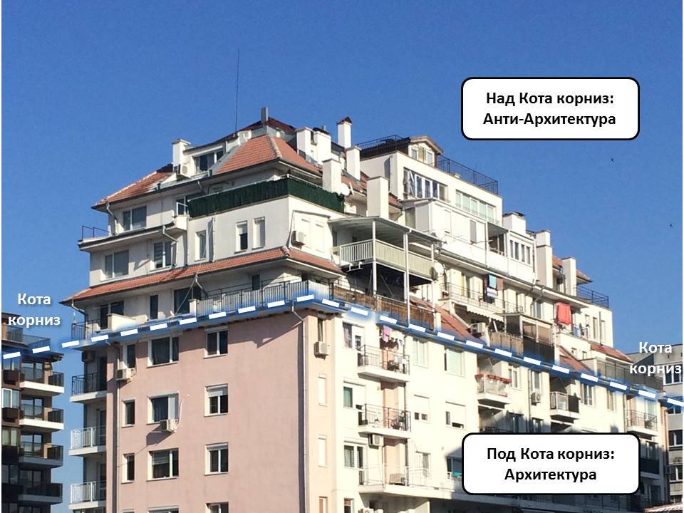 Трагедията на българската архитектура