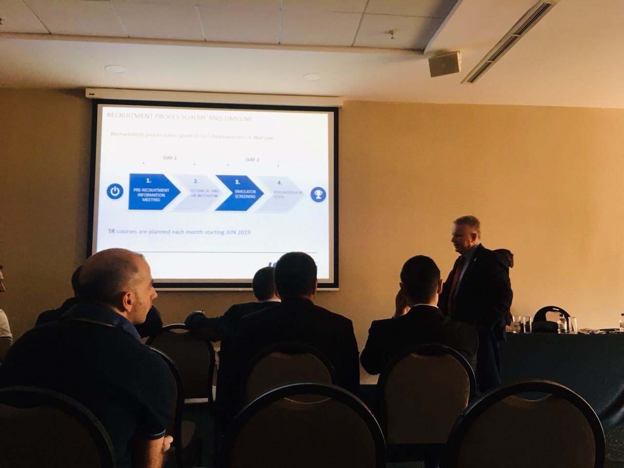 Полските аеролинии LOT (ЛОТ) проведоха събитие за набиране на пилоти