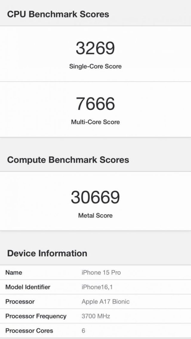 Процесорът Apple A17 Bionic е по-бърз от Snapdragon 8 Gen 3