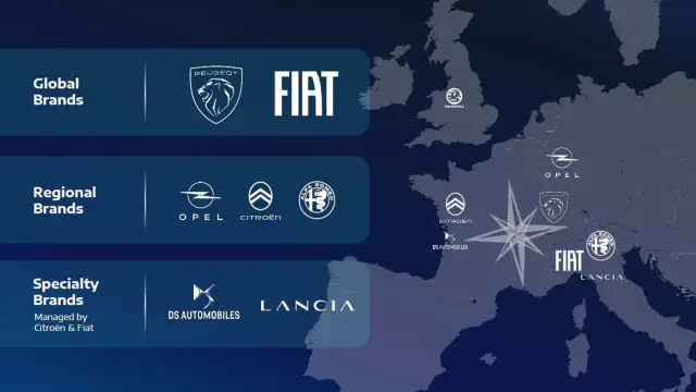 Lancia вече има нова роля в Stellantis. Ето какво ще се случи с италианската марка