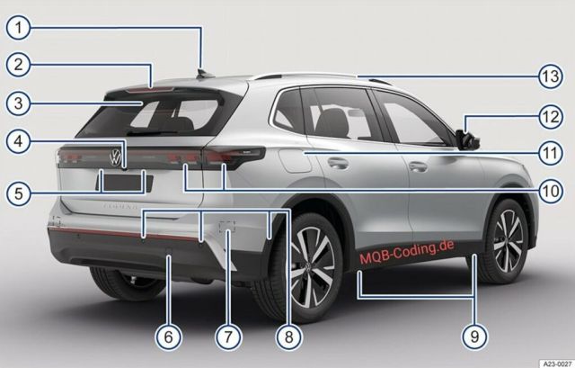 Изтекоха снимки на новия VW Tiguan