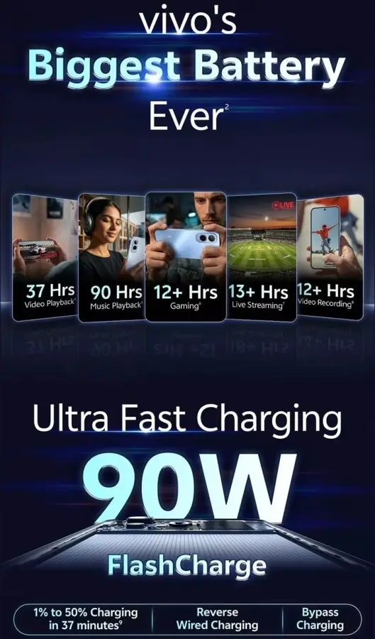 Vivo представи смартфон с огромна 9020мАч батерия