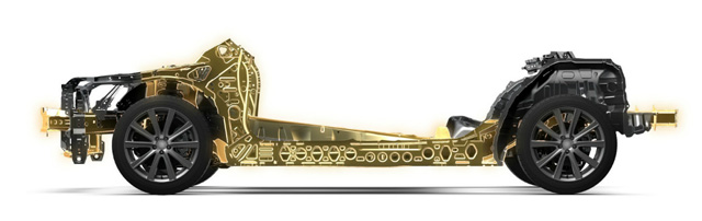 Subaru вече има модулна платформа