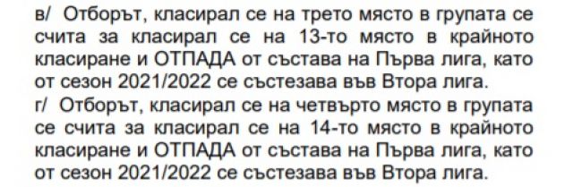  Наредбата на БФС гласи: Промяната на формата на шампионата е противозаконна 