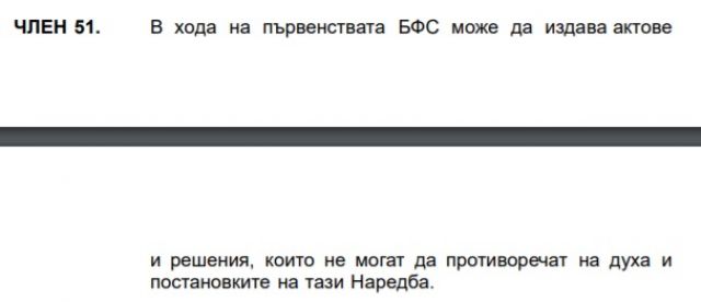  Наредбата на БФС гласи: Промяната на формата на шампионата е противозаконна 