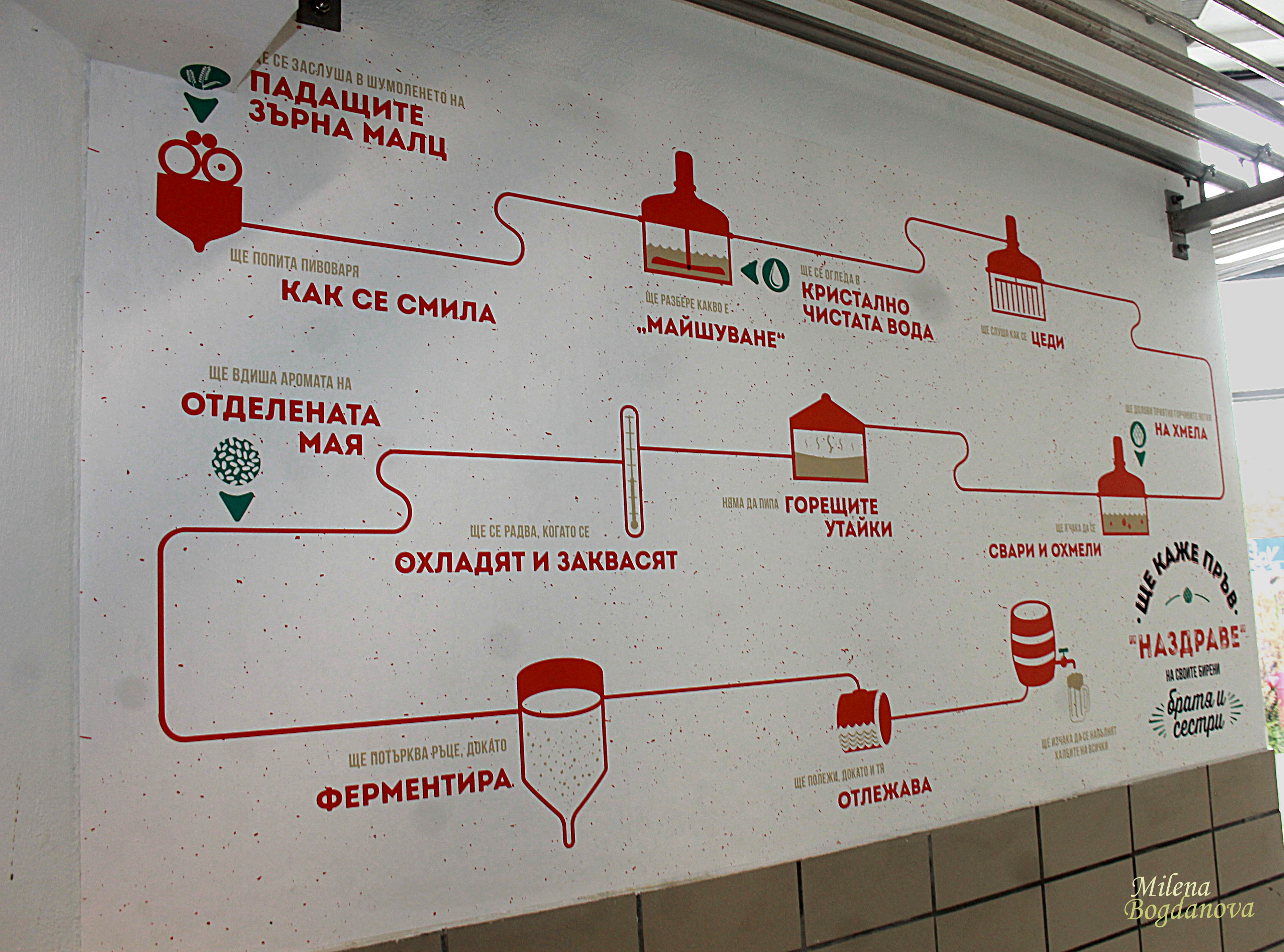 Една нетрадиционна инвестиция в България (СНИМКИ)