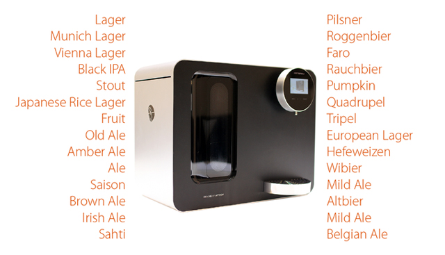 Пивоварна вкъщи