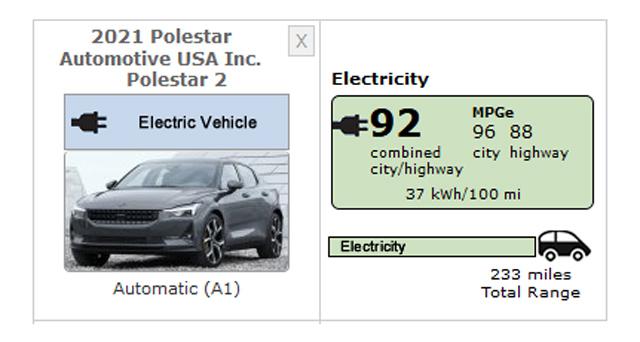  Реалният обхват на Polestar 2 се оказа с 20% по-малък от оповестения 