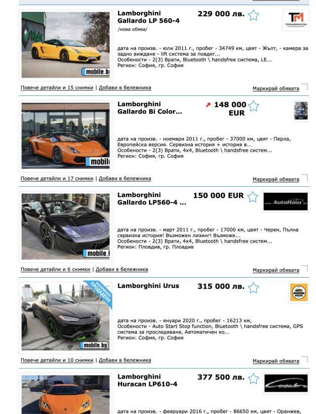 Колко и какви Lamborghini-та се продават в България?