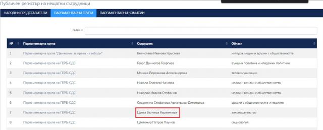  Първо във ФАКТИ: Караянчева се завръща в Народното събрание 