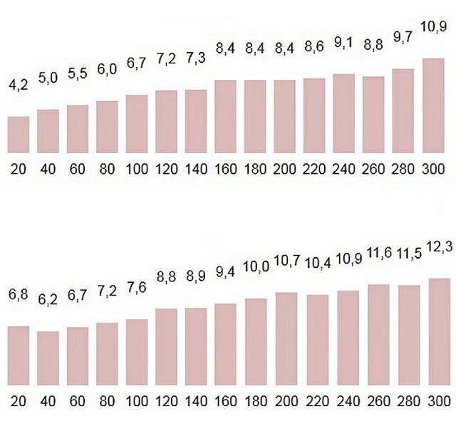 `Германските