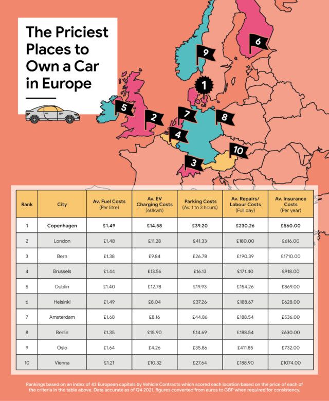 `Вижте `Вижте