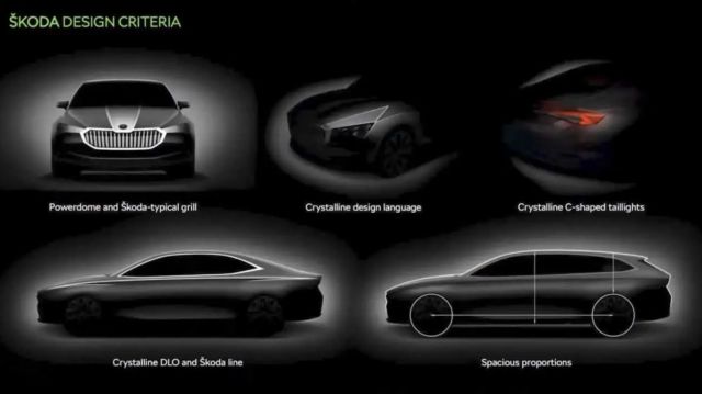Новата Skoda Superb: Първи подробности за четвъртото поколение на модела